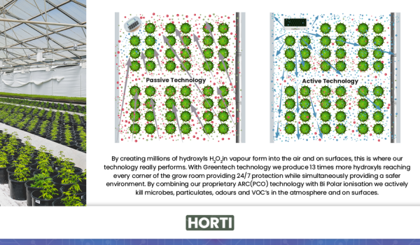 HORTI PURE AIR Presentation OCT 2313